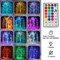Lámpara De Ambiente LED Nocturna Con Control Remoto 16 Colores Luz Cálida De Abeto Decoración Para La Habitación Luz Faeirina - details 2