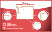 Banner - Pizarra melamina Q-connect marco madera