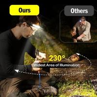Lámpara De Cabeza LED COB Con Sensor Y Batería Integrada Lámpara De Mano Recargable USB 5 Modos Luz Impermeable IPX4 Para Emergencias - details 8