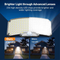 Lámpara Solar Exterior Con 234 LEDs Y Sensor De Movimiento 3 Modos Luz De Seguridad IP65 Impermeable Control Remoto AMARYLLIS - details 4