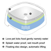 Cuenco De Agua Para Perros Y Gatos Flotante Anti-Derrame Dispensador De Agua Plástico Universal Para Todas Las Razones 1L/1.5L - details 13