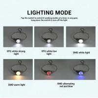 Lámpara Frontal LED Super Brillante Recargable Con 5 Modos De Iluminación Fuente De Luz Multilámpara Para Pesca Camping Silicone - details 3