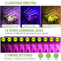 Lámpara De Crecimiento LED 30-150 Con Control De Espectro Completo Para Plantas Fitolamp Fitolampas Luz Verde Para Flores Semillas En Casa Instalación Clip - details 4