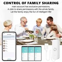 Sensor De Nivel De Agua WiFi Tuya Detector De Fugas Alarma De Sobrecarga Sistema De Seguridad Para El Hogar Inteligente Aviso De Desbordamiento - details 6