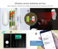 Seguridad Doméstica WIFI GSM Tuya Con Detector De Movimiento Sirena Antirrobo Soporte Alexa Y Google Para El Hogar - details 15