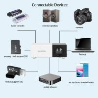 YG300 Proyector Inteligente HD Portátil Para Hogar Y Exteriores Proyección De Móvil 1080 Punto De Venta Unisex Origen China - details 2