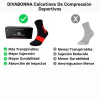 DEBEKOR PRO SPORT Pack 3 Calcetines Deportivos Hombre – Compresión, Sin Costuras, Antideslizantes, Transpirables - details 3