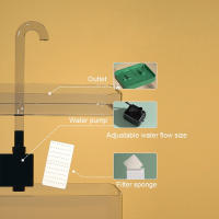 Fuente De Agua Para Gatos Ultra Silenciosa Con Filtro Automático Dispensador De Agua USB Recirculación Filtrada Para Gatos - details 2