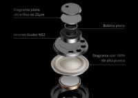 Auriculares - Realme Buds Air 6 Pro, reducción de ruido de 50 dB, cancelación de ruido adaptable a oídos y medio ambiente, sonido de alta resolución, LDAC, audio 3D, batería de 40H - details 6