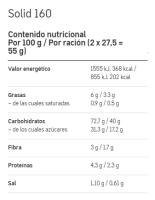 Maraton Training Collection - Maurten - details 8