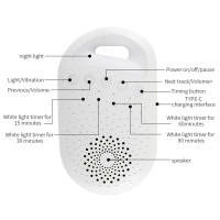 Máquina De Sueño Para Bebés Con Ruido Blanco 26 Sonidos Aliviadores Timer De 15/30/60/90 Minutos Luz De Noche Integrada Para Ayudar a Dormir - details 15