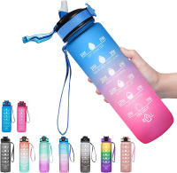 Botella De Agua Deportiva Motivacional 750ml/1000ml Chorro Fuera De Leche Resistente Al Desbordamiento Para Ciclismo Senderismo Viajes Al Aire Libre - details 1