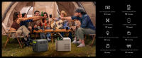 FOSSiBOT Estacion de Energia Portatil F1200, 1024Wh LiFePO4 Batería con 2 Salidas AC 1200W (2400W Pico)，0-80% en 49 Min, Estación de Energía Solar Para Camping, Viajes, Cortes de Electricidad - details 6