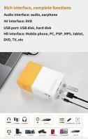 YG300 PROYECTOR MINI Portátil Teatro Smart TV Láser Beamer 3D Cine LED Videoproyector Para 4K 1080P Películas a Través De Puerto HD - details 7