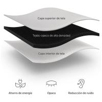 Cortinas Opacas Termicas Aislantes Frio y Calor Cortinas Dormitorio 2 Piezas 140x260 CM Blackout Curtains con Ojales Cortinas Grises Opacas Cortinas para Habitacion Salon Comedor y Dormitorio - details 10