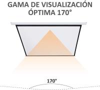 HOMCOM Pantalla del Proyector Eléctrica Portátil Universal Pantalla para Proyección Motorizada 4:3 con Control Remoto Cine en Casa Presentaciones Colgada de Pared - details 4