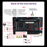 Radio De Coche Android 14 Con Pantalla Táctil IPS Para Toyota Auris E150 2006-2012 Multimedia GPS Carplay Auto 2din Touch Screen - details 9