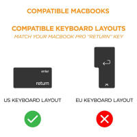 Cubierta De Teclado Coreano Para MacBook Air 13.6 15.3 Pulgadas M M2 Chip Pro13 14 15 16 iMac Magic Silicona Resistente Al Agua Y Polvo - details 1