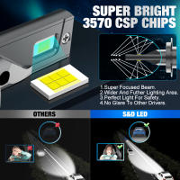 Faros LED H4 30000LM Universal Para Todos Los Coches Bombillas De Luz Turbo H7 H1 H3 H11 H8 H9 9005 9006 HB3 HB4 CSP Chip 9012 5202 9004 9007 H13 H27 880 881 12V 6000K - details 1