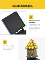 Lámpara De Jardín Solar Para Casa De Hadas Luz LED Impermeable Decoración Exterior Con Diseño Moderno Y Miniatura - details 6