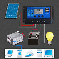 Controlador De Carga Solar 100A Con Pantalla LCD Regulador De Batería Para Panel Solar 12V/24V Ajustable Con Puerto USB - details 0