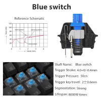 Juego De Teclas Mecánicas Para Teclado En Rojo Azul Marrón Y Negro Accesorios De Juego Con Silencio Y Eje Personalizado 1/5/10 Pcs - details 5