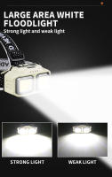 Linterna Frontal LED De Inducción Potente Con 4 Modos De Iluminación Carga Type-C Impermeable Para Camping Y Pesca - details 6