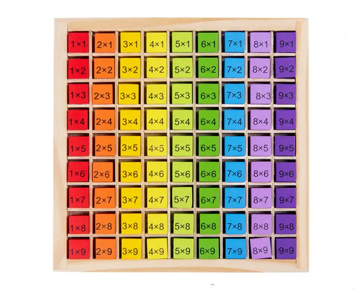 Juguetes Educativos De Madera Montessori Para Niños Tabla De Multiplicación 9x9 Aide Docente De Matemáticas Para Guardería Regalo Para Niños Y Niñas De 3-12 Años - 1