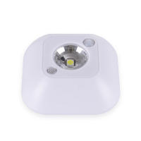 Lámpara De Noche LED Sensor Magnético Doble Sensor Infrarrojo Ahorradora De Energía Lámpara De Pared Para Armario Y Piso - details 3