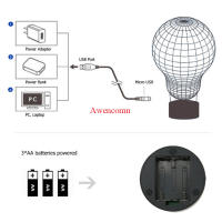 Lámpara Nocturna LED 3D Cambio De Color PNL Francés Para Dormitorio Regalos Sorpresa Para Fans Iluminación De Habitación - details 7