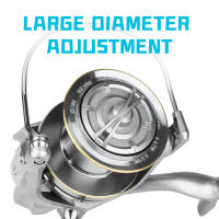 Carrete De Pesca Grande DEUKIO Spinning Máx Drag 20KG Carrete De Pesca Para Agua Dulce Y Salada Carpa Potente Metal Ambidextrous - details 6