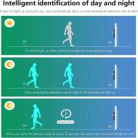 Luz de pared con sensor LED, Carga USB, Luz Nocturna inalámbrica con sensor de movimiento que se enciende/apaga automatically, para dormitorio, Sala de estar, Negro, Bomba de Acuario de 6000K - details 0