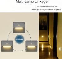 Lámpara de pared con sensor de movimiento, con inducción magnética del cuerpo humano, lámpara suave recargable conectable y de larga duración, adecuada para pasillos, escaleras y dormitorios. - details 5