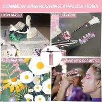 Pistola De Pulverización Inalámbrica Recargable Con Compresor Para Arte De Uñas Tatuaje Pintura De Pastel Y Belleza Facial JANGKLIFE Mini 0.3mm USB 1200mAh - details 7
