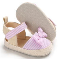 Zapatos De Princesa Para Niña Verano Suaves Tacones Bajo Sandalias Para Primera Caminata Zapatos De Ballet Interior Y Exterior Para Bebés De 0 a 12 Meses - details 44