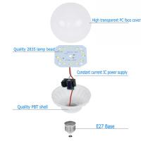 Bombilla LED E27 Para Exteriores 9W 15W 20W G80 G90 Luz Cálida Y Fría a 220V 240V Alta Eficiencia Y Larga Vida Útil - details 2