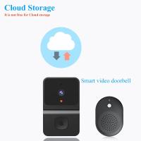 MIJIA Timbre De Puerta Inalámbrico Con Cámara HD Exterior Visión Nocturna Vídeo Interfono Seguridad Para El Hogar Cambio De Voz - details 4