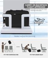 Mochila De Viaje Para Mujer Y Hombre Bolsa De Equipaje De Cabina Para Avión Ryanair Wizzair Tamaño 40x20x25 Bolsa De Mano Unisex Estilo Fashion - details 9