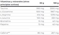 100% Whey Protein Professional (Lactose Free) 0.5kg - Scitec Nutrition - details 4