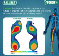 Plantillas Ortopédicas Saluber, de cuero, tecnología Poron+, membrana de carbón activo, elimina olores, plantillas de zapatos de acción transpirables, hombre y mujer, absorción de golpes. - details 4