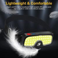 Lámpara De Cabeza LED Portátil Nueva Actualización Con Batería Integrada De 1200mah COB Lámpara Frontal USB-C Recargable Impermeable Linterna Para Camping Y Pesca - details 4
