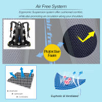 Impermeable Mochila de de de Viaje 40L Unisex, Diseño Suave Nylon, Ideal para Senderismo, Montañismo - details 5