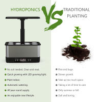 Sistema De Cultivo Hydroponico WiFi Para Jardín Interior Con 8 Pilas De Hierbas Luz De Crecimiento LED Y Caja De Jardinería Sin Tierra Control Remoto - details 5