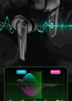 Auriculares Bluetooth Inalámbricos Para Esports Y Música Estilo In-ear Compatible Con Android Y Apple Con Micrófono Y Control De Volumen - details 10