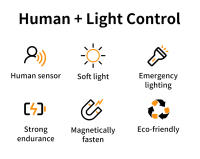Lámpara De Noche LED Recargable Inalámbrica Con Sensor De Movimiento Para Armario Armario Cocina Escaleras 10/20/30/50cm Luz De Alarma - details 1