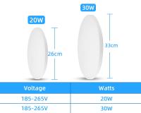 Lámpara De Techo LED Con Sensor De Movimiento IP44 Impermeable 220V 20W/30W Para Sala De Estar Pasillos Corredores Iluminación Moderna - details 6