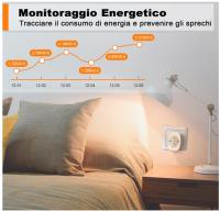 Enchufe inteligente Alexa, enchufe WiFi inteligente italiano 16A (Tipo L), compatible con Amazon Alexa, Google Assistant y SmartThings, APP control de voz/remoto, monitoreo energético, - details 4