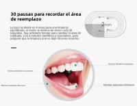 Brauseador Eléctrico Ultrasonido Automático Inteligente Para Adultos Cepillo De Dientes Con Múltiples Modos De Limpieza Impermeable Fácil De Transportar Con Cepillo Suave De Piel De Oveja Ultra Fina - details 6