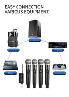 Sistema De Micrófono Inalámbrico G-MARK GLC440 4 Canales Para Karaoke Micrófono Fijo Para Fiestas En Casa Escenario Show De Altavoz - details 12
