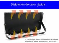 Lámpara De Calle LED 50W IP65 Impermeable Para Iluminación De Paisaje Y Exterior Reflector Moderno AC 220V 230V 240V - details 4